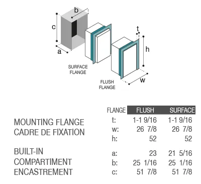 DW250IXN4-EXV-1 - Vitrifrigo Stainless Steel Top Refrigerators and Single Drawer Freezers Adjustable Flange (Dual Internal Cooling Unit) OCX2 Model